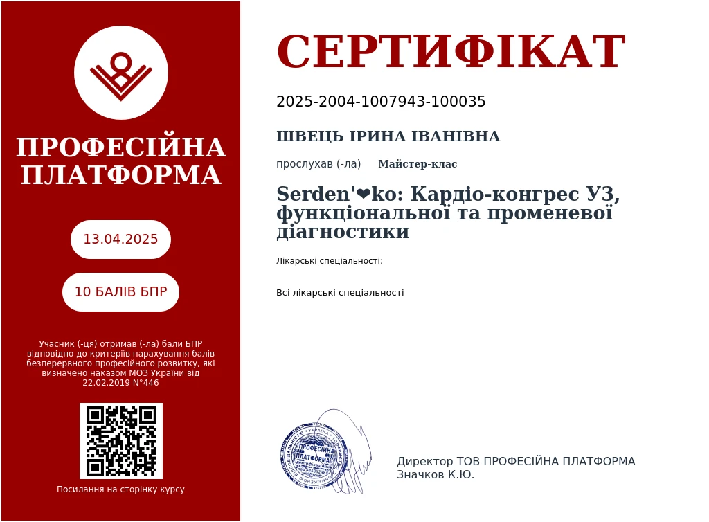 Швец Ирина Ивановна